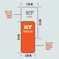 KT Tape Blister Prevention Tape Multipack 30 stips